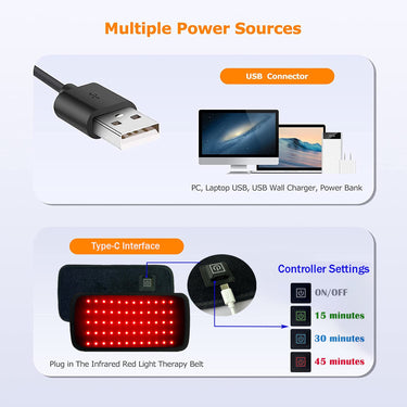 LED Comfort Wrap – Soothing Support for Body Stress